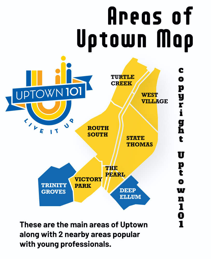 Six Areas Of Uptown Dallas Which Fits You Best